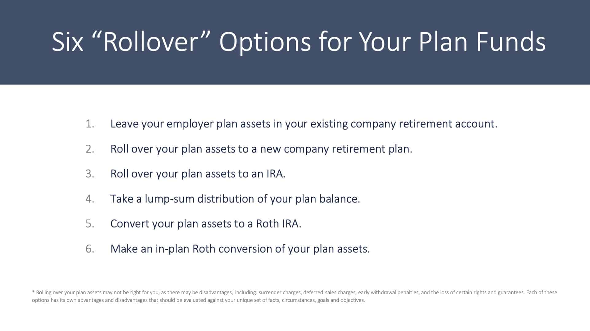 IRA Planning - Slide14