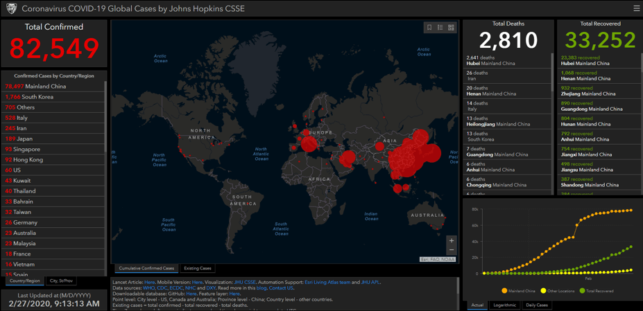 Coronavirus Update - February 27 2020