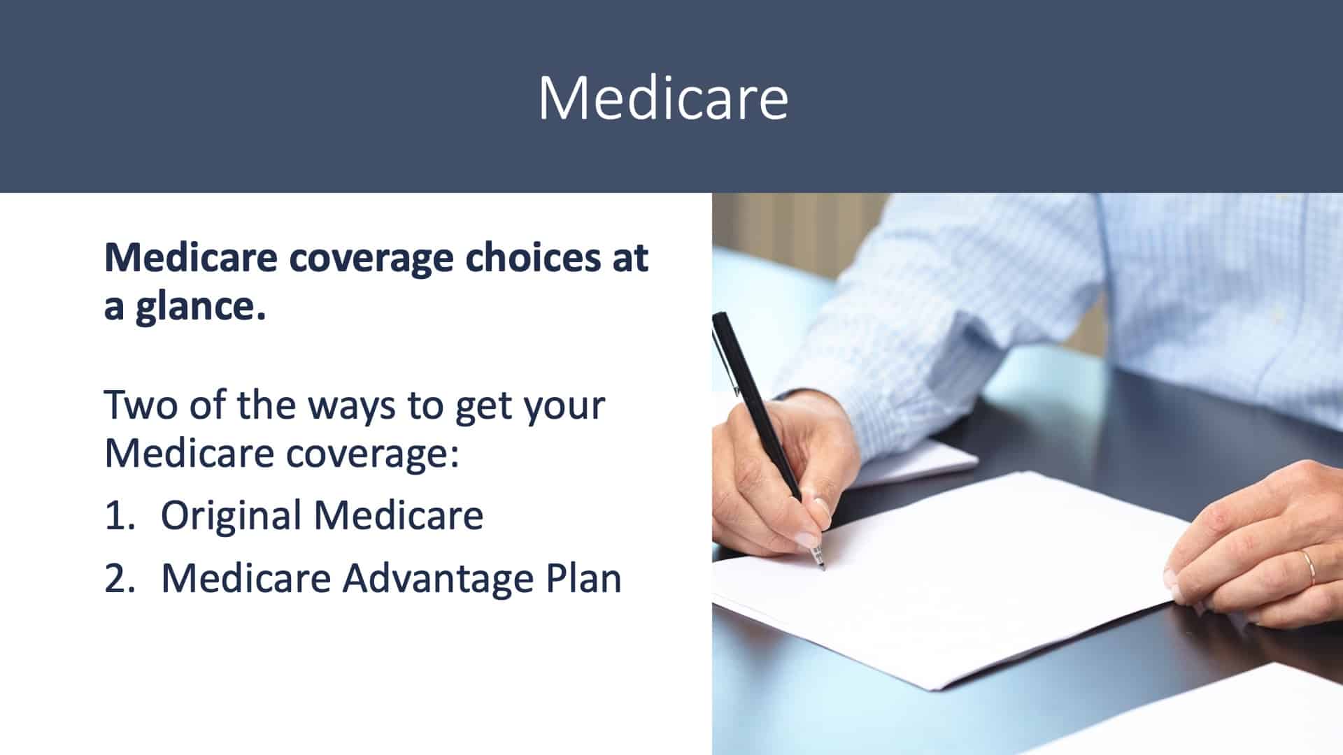 ABCs of Medicare - Slide3