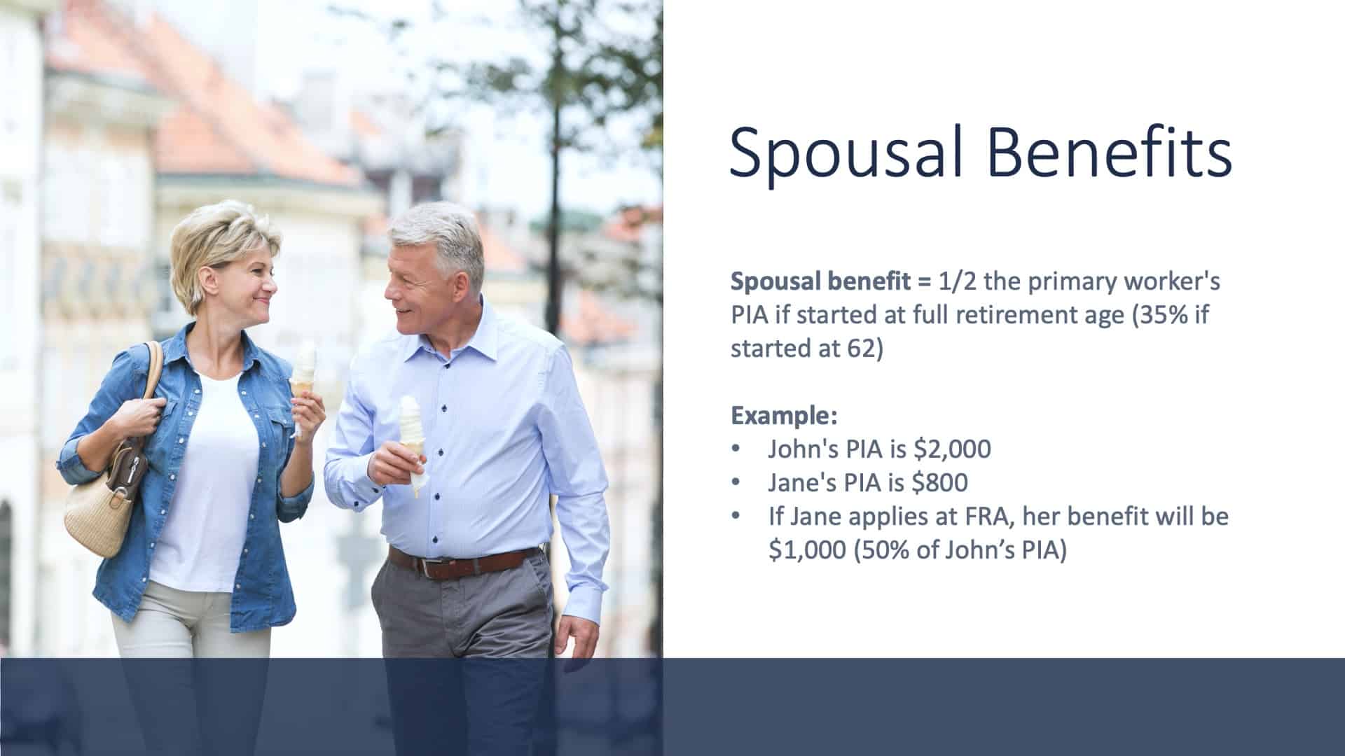 Claiming Social Security - Slide15