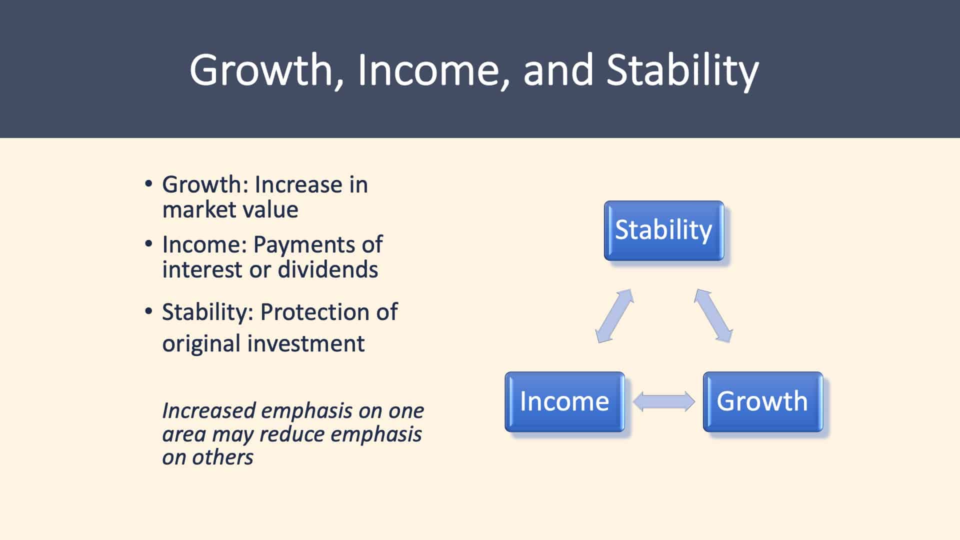 Financial Planning Steps - Slide12