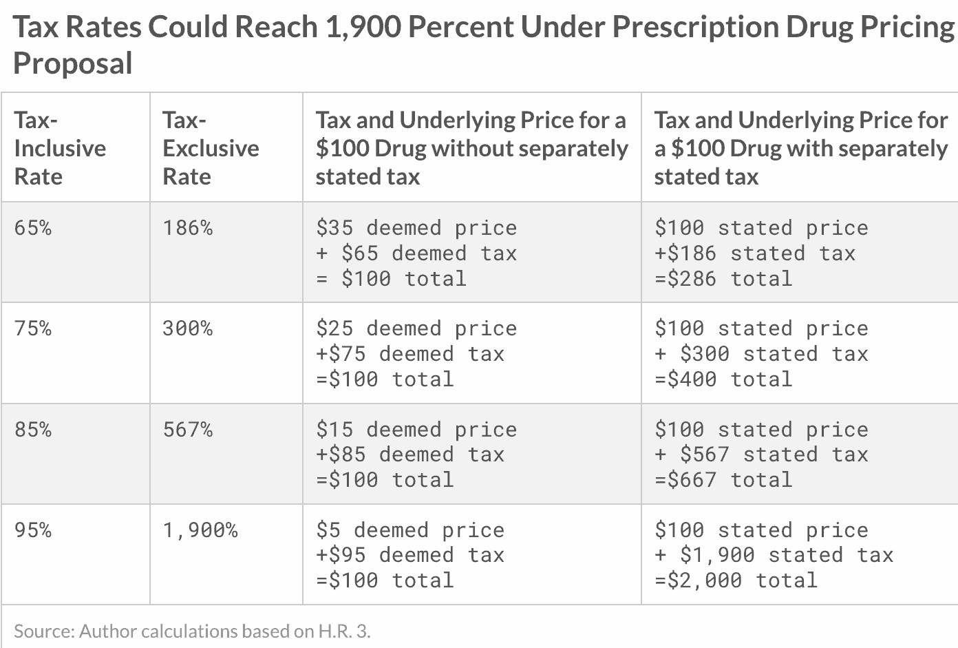 Inflation Reduction Act