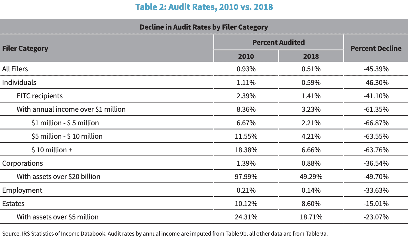 Inflation Reduction Act