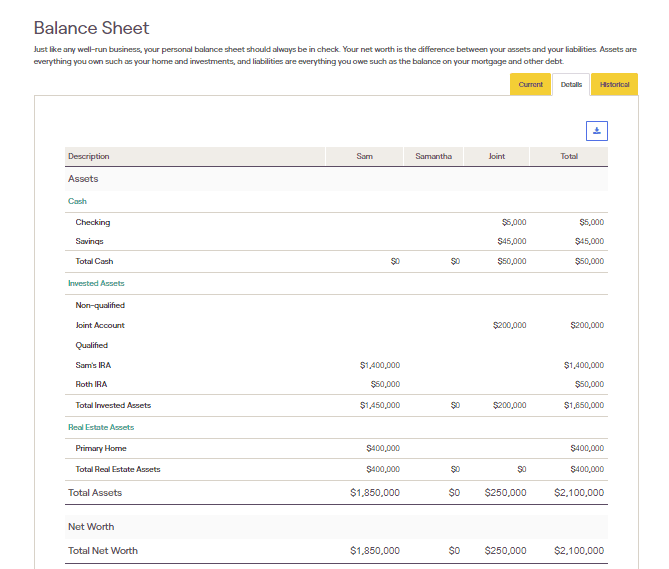 balance sheet income statement