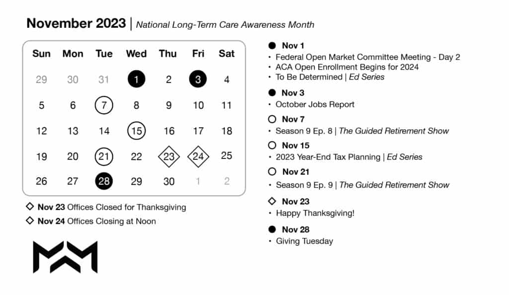 2023 Retirement Planning Calendar - November