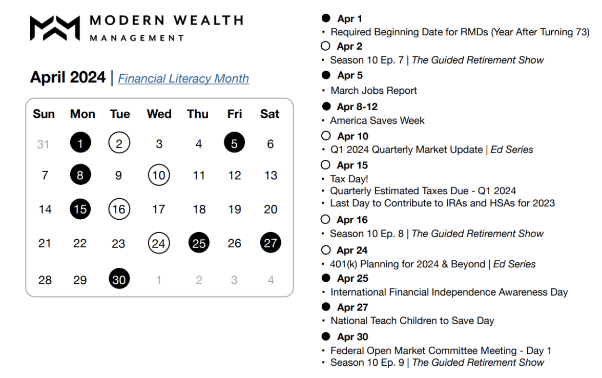 Retirement Planning Calendar