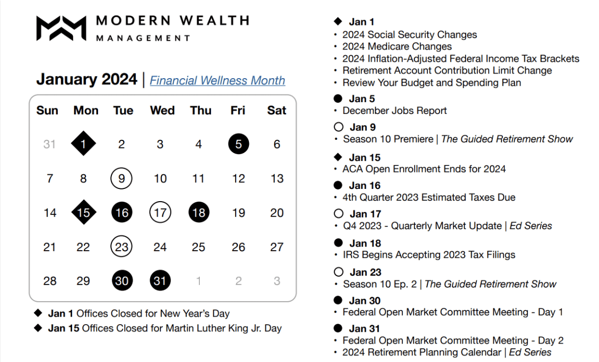 Retirement Planning Calendar