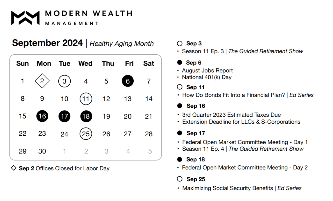 Retirement Planning Calendar