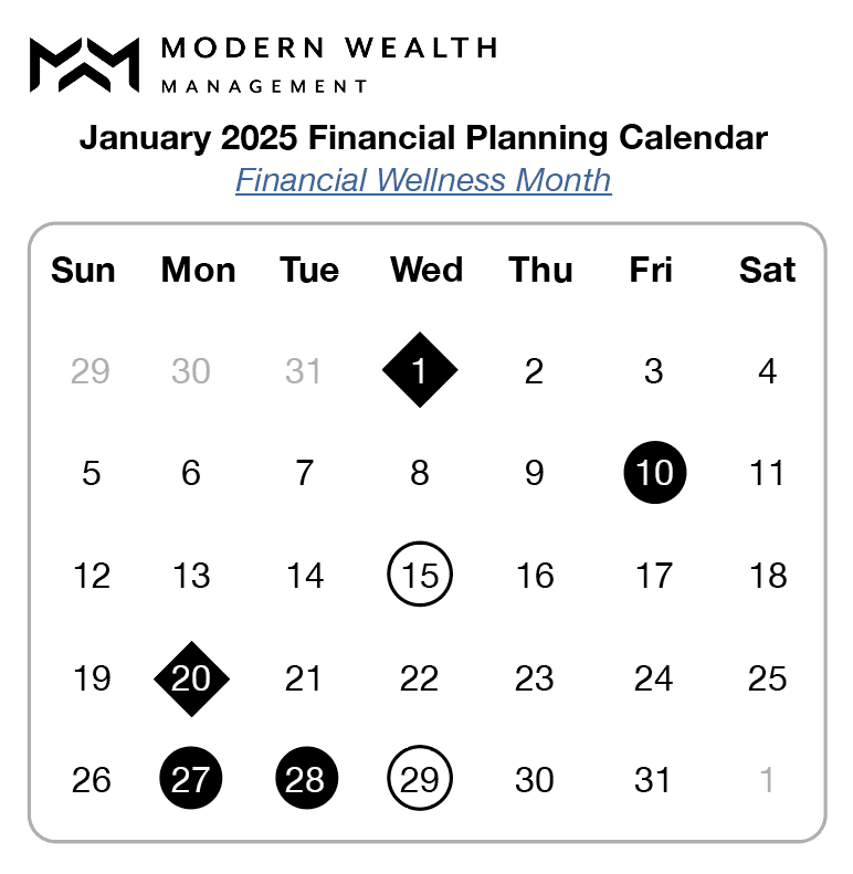 Financial Planning Calendar