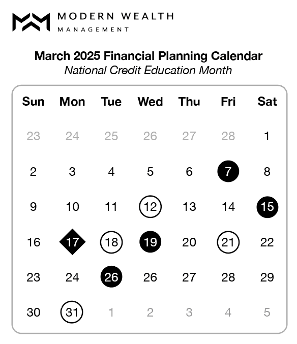 Financial Planning Calendar